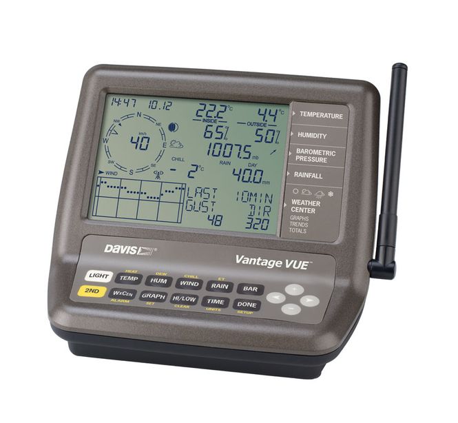 Hovedbilde Display for Vantage Vue
