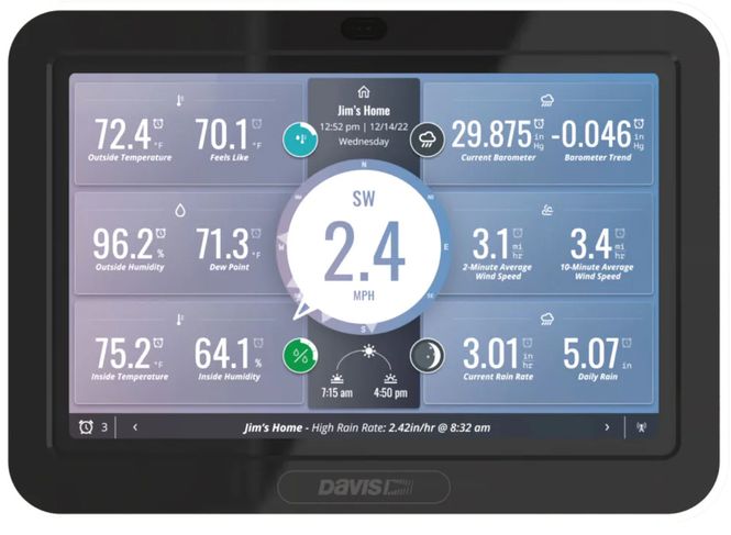 Hovedbilde Davis Weatherlink Console
